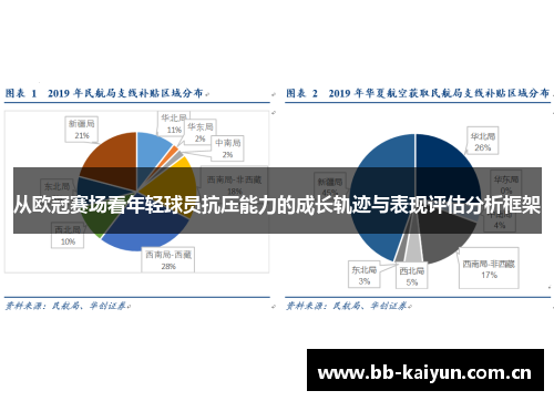 从欧冠赛场看年轻球员抗压能力的成长轨迹与表现评估分析框架 从欧冠赛场看年轻球员抗压能力的成长轨迹与表现评估分析框架