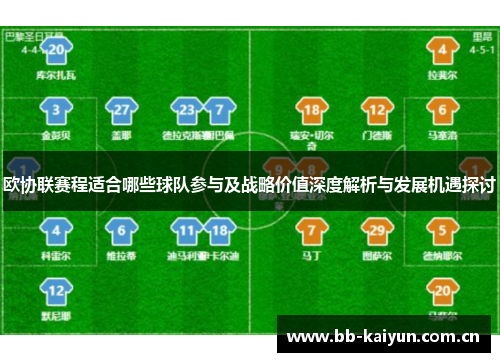 欧协联赛程适合哪些球队参与及战略价值深度解析与发展机遇探讨 欧协联赛程适合哪些球队参与及战略价值深度解析与发展机遇探讨